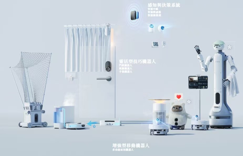 行业喜讯：再增一家上市企业——卧安